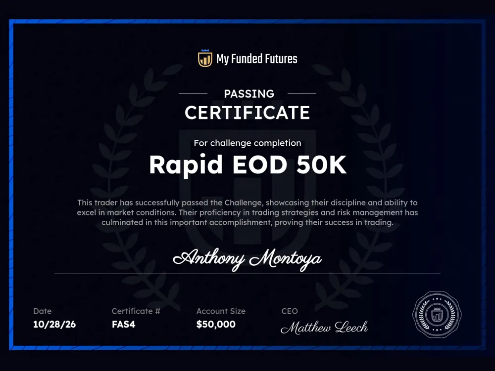 Certificado de evaluación Rapid 50K aprobada en My Funded Futures